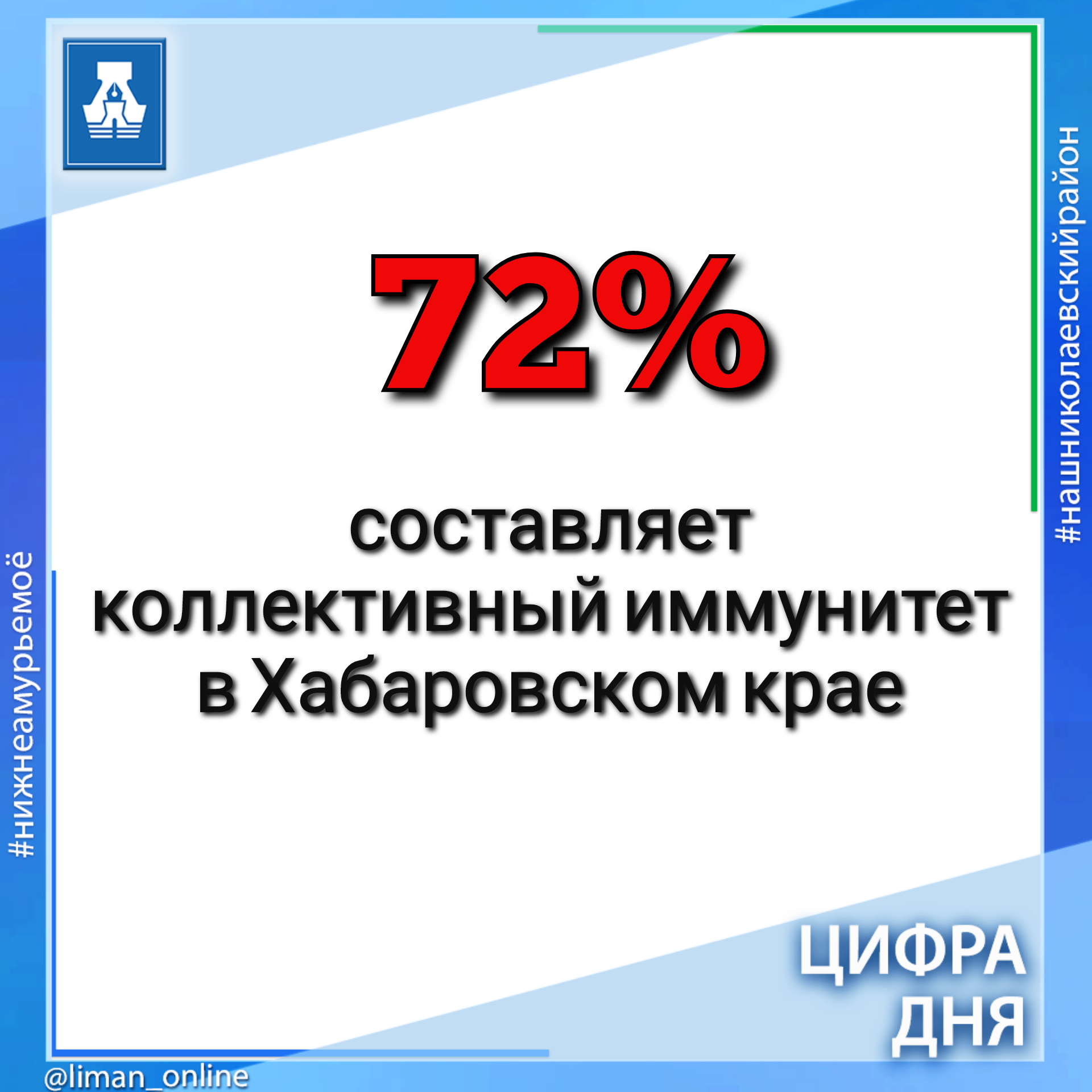 72% составляет коллективный иммунитет в Хабаровском крае